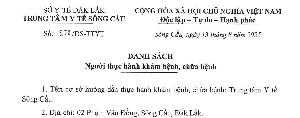 Danh sách Người thực hành khám bệnh, chữa bệnh